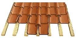 ROOFERS IN COVENTRY